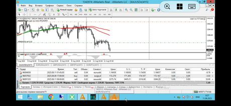 FxTrade Bot — авто-версия ручной стратегии — экран 2