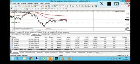 FxTrade Bot — авто-версия ручной стратегии — экран 3