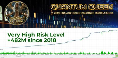 Quantum Queen EA V2.6 — золото на MT5 — экран 3