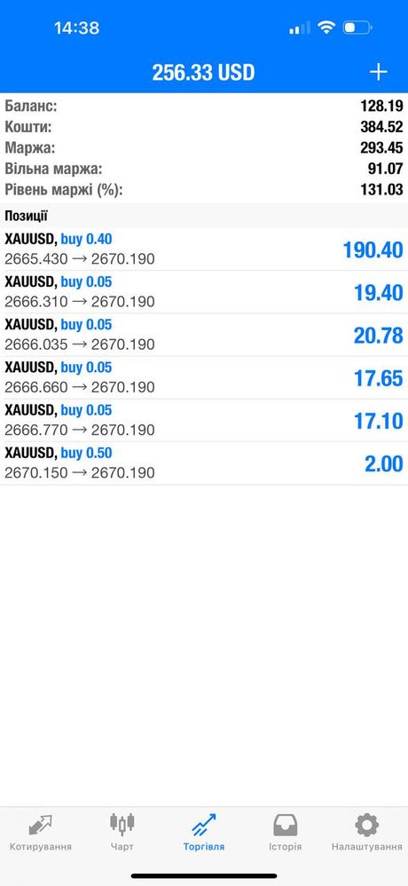 Советник Giraff от Forex Sos — экран 4
