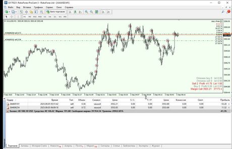 Stacy Forex EA 2025 — экран 4