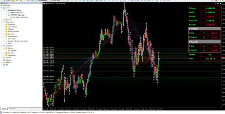 The killer of Chinese MT5 — советник для MetaTrader 5 — экран 2