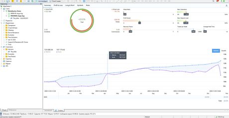 The killer of Chinese MT5 — советник для MetaTrader 5 — экран 3