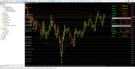 The killer of Chinese MT5 — советник для MetaTrader 5 — экран 4