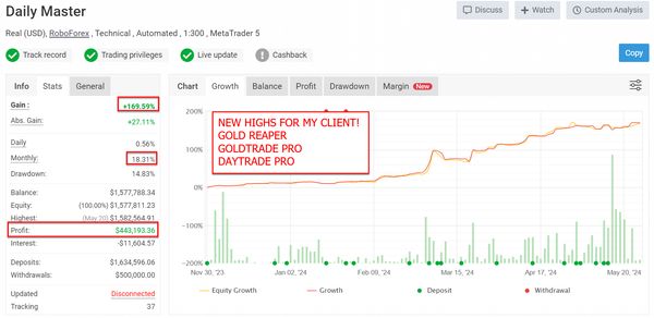 The Gold Reaper V4.1 — исходник по золоту — экран 2