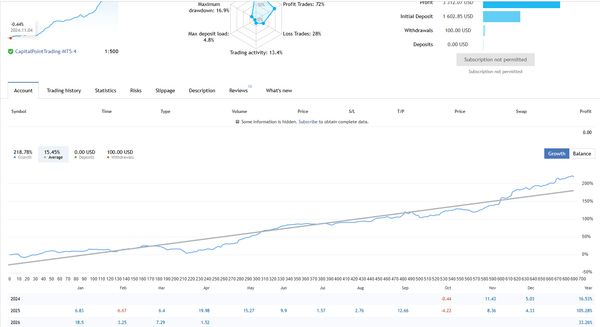 The Gold Reaper V4.1 — исходник по золоту — экран 3