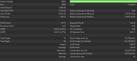 Hedge Scalper EA V25 fix — экран 2