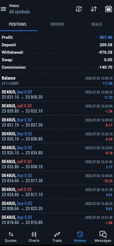 Hedge Scalper EA V25 fix — экран 3