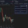 Робот по BRENT под QUIK 8.5 и выше — MULTI