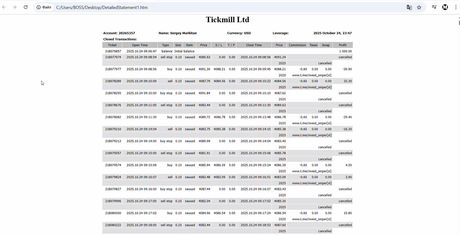IS PI Scalper EA — один ордер на рынке — экран 2