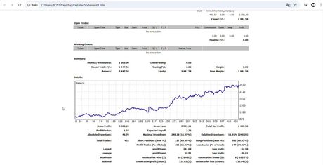 IS PI Scalper EA — один ордер на рынке — экран 3