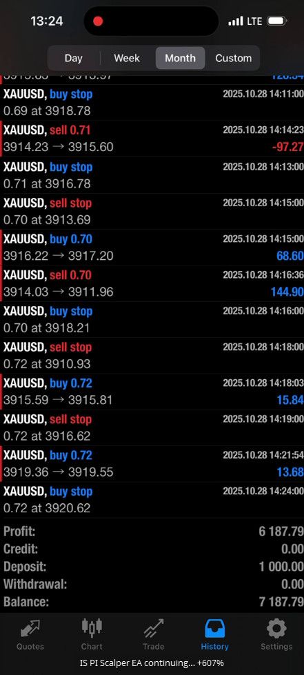 IS PI Scalper EA — один ордер на рынке — экран 4