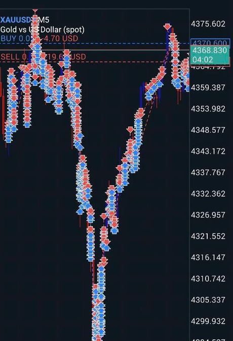 NitroGPT — разгонный робот по золоту — экран 3