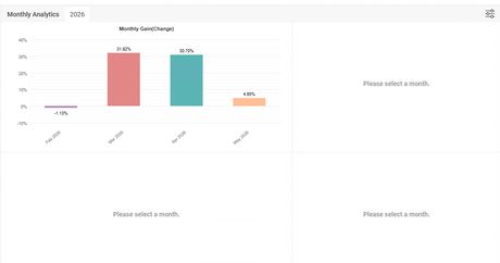 BTC X EA — пробойный робот под биткоин — экран 3
