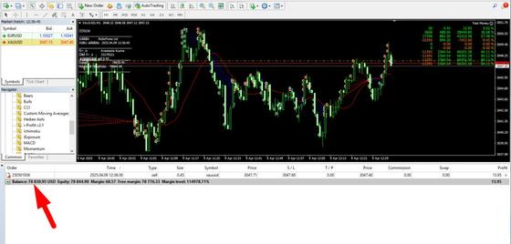 Fast Money STACY: бот по золоту на M1 — XAUUSD