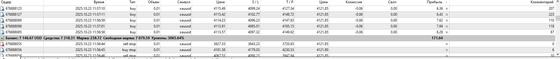 New Chinese EA — открытый код MQL4 — MULTI