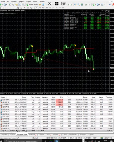 StorageFX — сеты для разгона + индикатор — экран 3