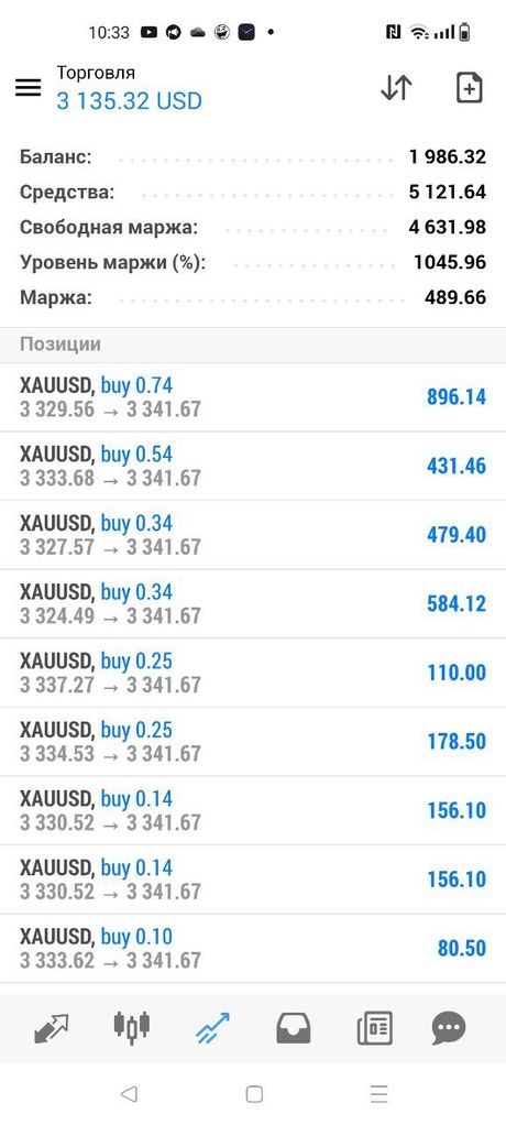 Разгонщик Мультивалют V1.1 плюс обучение — экран 2