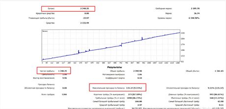 ProjectX — агрессивный советник от автора NitroGPT — экран 3