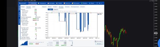 Chinese EA Scalping — трендовый алгоритм — MULTI