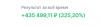 Обновление Торговый Робот «Календарный спред» полная автоматизация — XAUUSD
