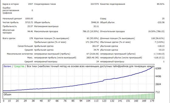 SOLOMAN 1.8 от Сектанта25 — MULTI