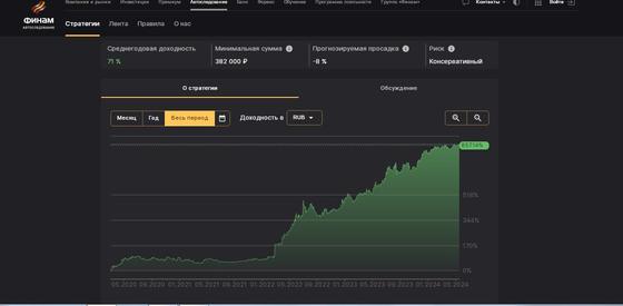 Трендовая МТС: Si, CNY, SBER для TSLab и QUIK — MULTI