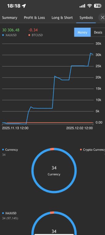 Breakout Chinese EA MT5 — торговля по пробоям — экран 4