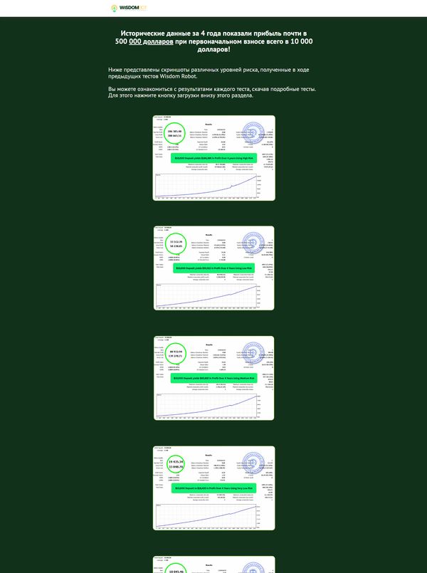 Wisdom EA V10.0: робот на MT5 — экран 2