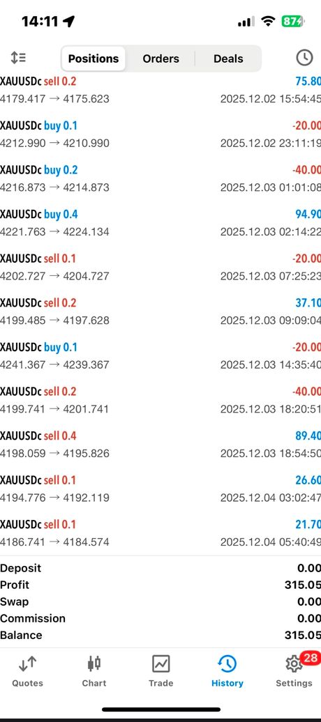 Euro AI EA — пробой + умный мартингейл — экран 2