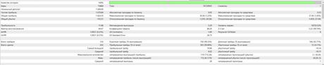 AI Forex Robot 6.1 — нейросеть по золоту — экран 2