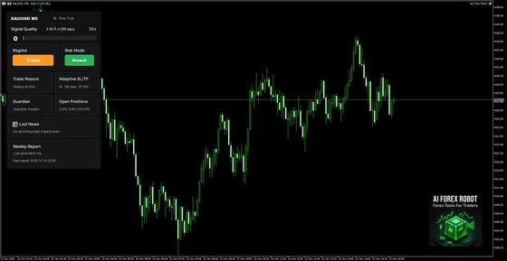 AI Forex Robot 6.1 — нейросеть по золоту — XAUUSD