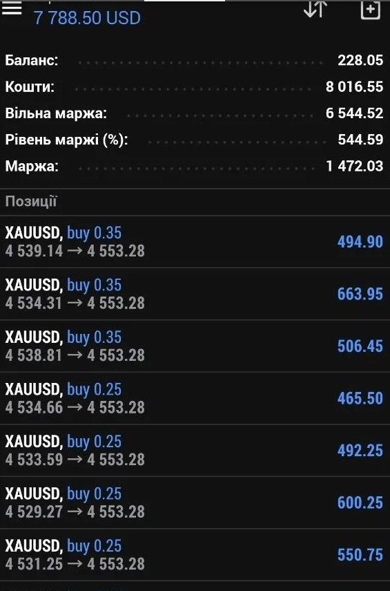 Forex SOS — скальпер для разгона по золоту — экран 4